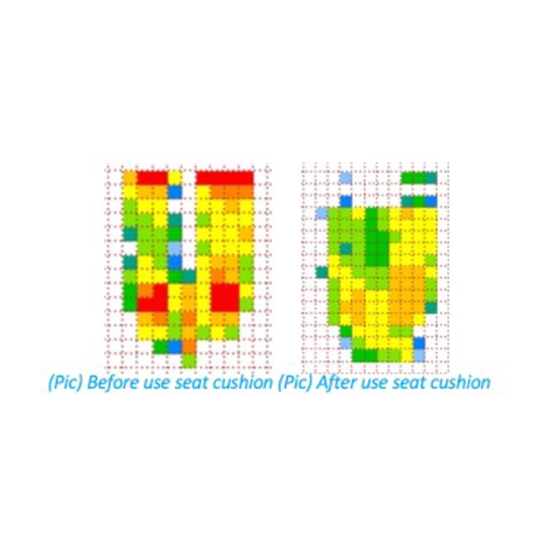 Pressure mapping on ErgoGel Plus