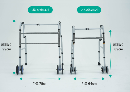 Extra-Large 78cm Frame